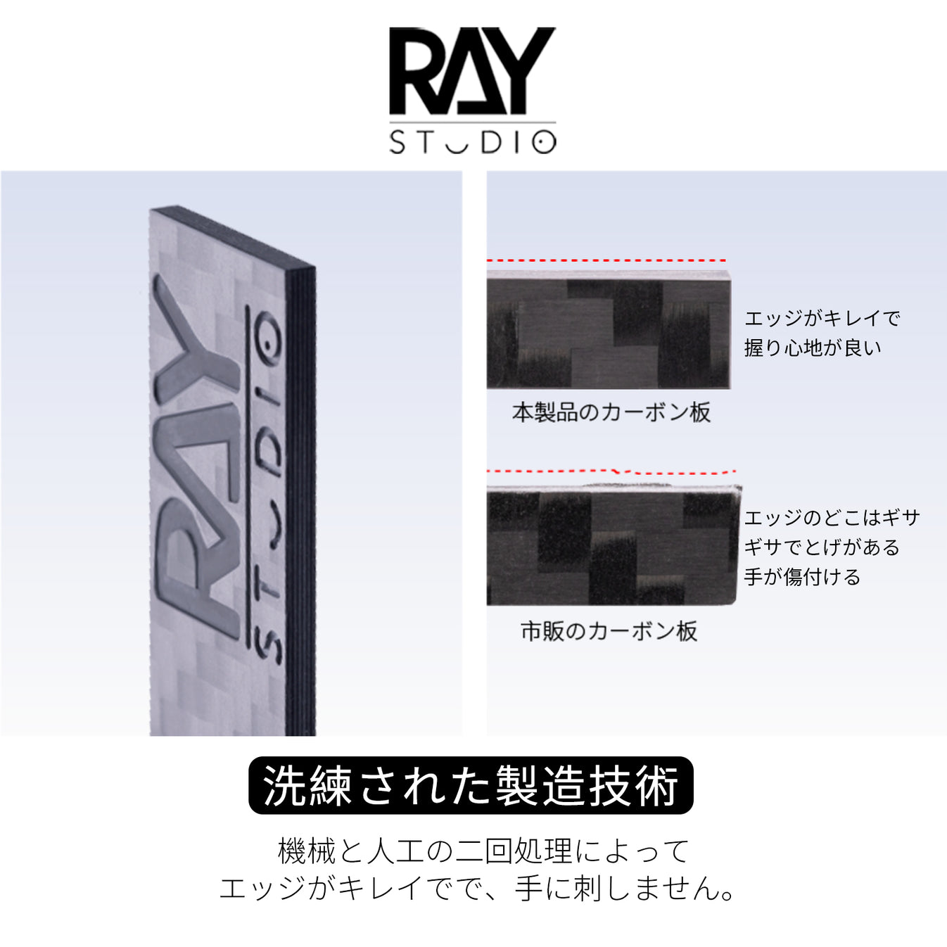 RAY Studio Carbon Fiber Sanding Board