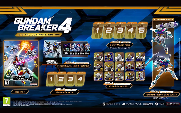 GUNDAM BREAKER